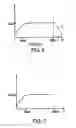 Fig. 08 - Methods of operating and forming chalcogenide glass constant current devices