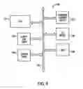 Fig. 10 - Methods of operating and forming chalcogenide glass constant current devices