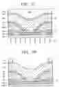 Fig. 14 - Field emission device, display adopting the same and method of manufacturing the same