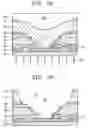 Fig. 15 - Field emission device, display adopting the same and method of manufacturing the same
