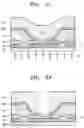 Fig. 17 - Field emission device, display adopting the same and method of manufacturing the same
