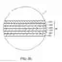 Fig. 04 - Nitride semiconductor light emitting diode and fabrication method thereof