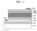 Fig. 02 - Flip-chip nitride light emitting device and method of manufacturing thereof