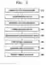 Fig. 04 - Flip-chip nitride light emitting device and method of manufacturing thereof