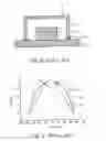 Fig. 03 - Display device with a lenticular lens and the method of making the same