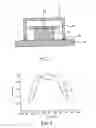 Fig. 04 - Display device with a lenticular lens and the method of making the same