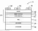Fig. 01 - III-nitride quantum-well field effect transistors