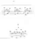 Fig. 01 - Methods for selective deposition to improve selectivity