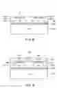 Fig. 07 - Floating body cell dynamic random access memory with optimized body geometry