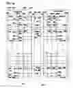 Fig. 04 - High performance embedded semiconductor memory devices with multiple dimension first-level bit-lines
