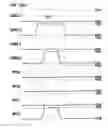 Fig. 19 - High performance embedded semiconductor memory devices with multiple dimension first-level bit-lines
