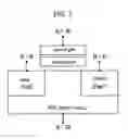 Fig. 05 - Flash memory cell and method of erasing the same