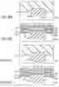 Fig. 45 - Method of manufacturing a semiconductor device with trench isolation between two regions having different gate insulating films