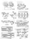 Fig. 22 - Peripheral circuits of three-dimensional mask-programmable memory