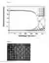 Fig. 02 - Method of forming metal pattern for hermetic sealing of package