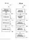 Fig. 05 - Component packaging apparatus, systems, and methods