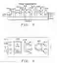 Fig. 04 - Various structure/height bumps for wafer level-chip scale package