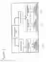 Fig. 05 - Gas injection moulding method and apparatus