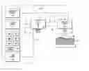 Fig. 01 - System and method for coloring a spray urethane skin for vehicle interior trim components and skins made thereby