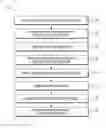 Fig. 01 - System and method for producing multi-color polymeric components