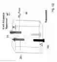 Fig. 22 - Post mold cooling apparatus and method having transverse movement