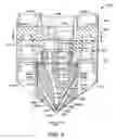 Fig. 05 - Meltblown die having a reduced size