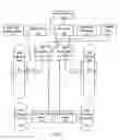 Fig. 08 - Drive mechanism for vehicle