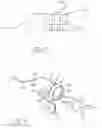 Fig. 03 - Curtain airbag device