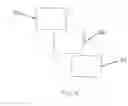 Fig. 04 - Method and apparatus for manufacturing a laminated identification card