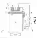 Fig. 03 - Power system