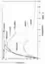 Fig. 07 - Coated mining bolt