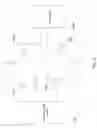 Fig. 07 - Time slotting power switching