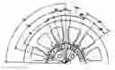 Fig. 01 - Brushless DC motor