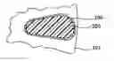 Fig. 01 - Method for manufacturing squirrel cage rotor