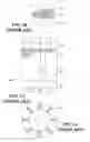 Fig. 02 - Method for manufacturing squirrel cage rotor
