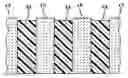 Fig. 01 - Process for plating a piezoelectric composite