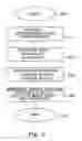 Fig. 07 - Electromechanical motor and assembling method therefore