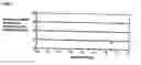 Fig. 08 - Spark plug