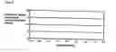 Fig. 09 - Spark plug