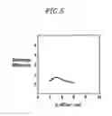 Fig. 06 - Plasma display panel comprising common barrier rib between non-discharge areas