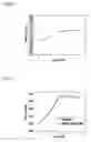 Fig. 04 - Plasma display panel protective layer