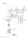 Fig. 02 - Charging control for battery powered devices