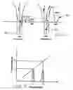 Fig. 03 - Current sensor