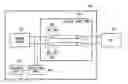 Fig. 01 - Coaxial cable unit, test apparatus, and CPU system
