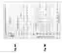 Fig. 10 - Method for testing battery condition