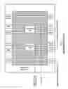 Fig. 02 - Method and apparatus for data density-independent phase adjustment in a clock and data recovery system