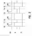 Fig. 03 - Soft-error rate hardened pulsed latch