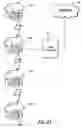Fig. 17 - Transmission line phase shifter with controllable high permittivity dielectric element