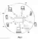 Fig. 02 - Method and system for securing an electronic device