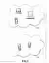 Fig. 04 - Method and system for securing an electronic device